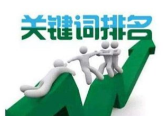 南京優(yōu)化：專題頁面有哪些類型和作用？又該如何來優(yōu)化專題頁？